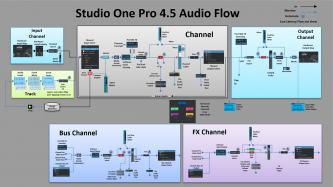 4.5 Audio Flow HD.png