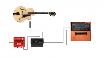 Guitar Setup.jpg